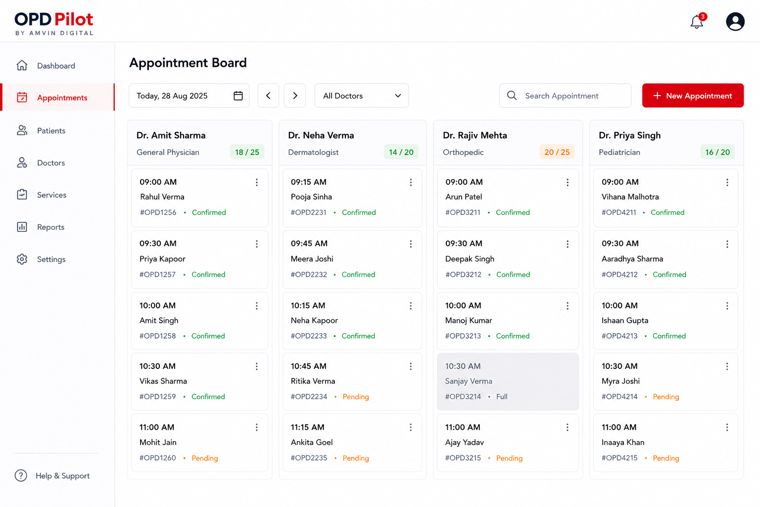OPD Pilot appointment board showing four doctor columns with capacity counters and today's booked slots